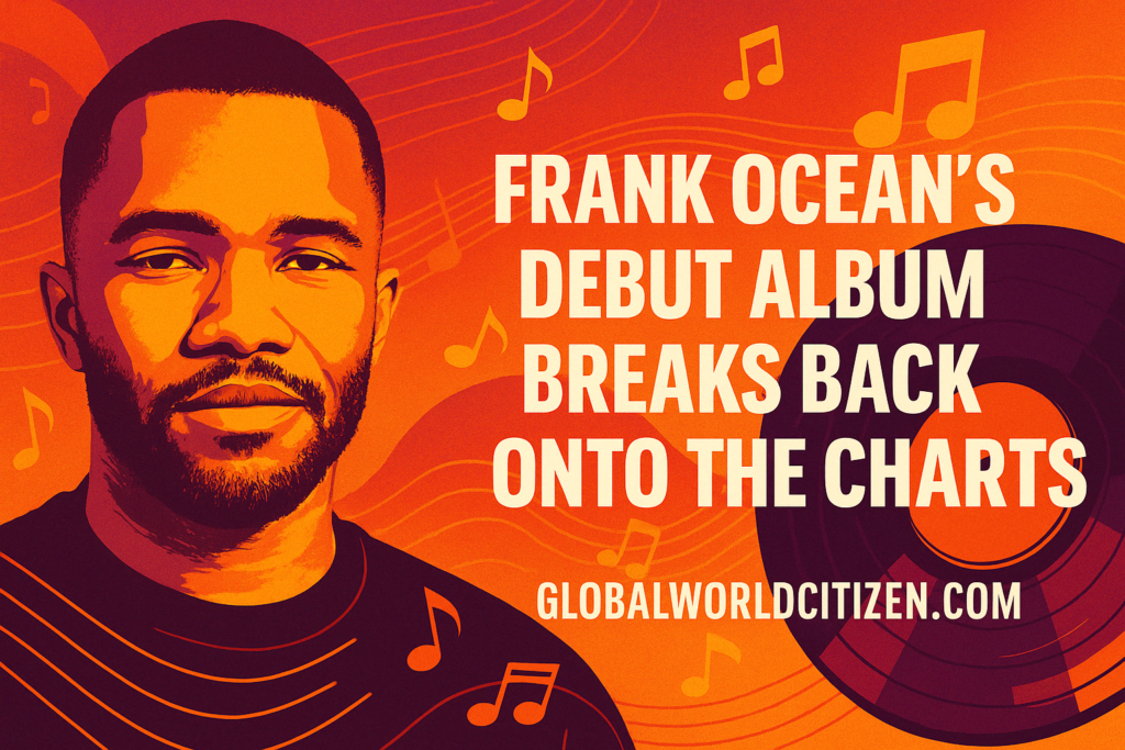 globalworldcitizen.com